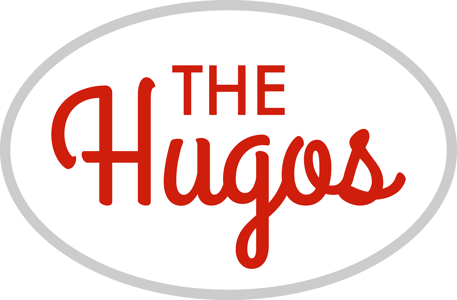 The Hugos